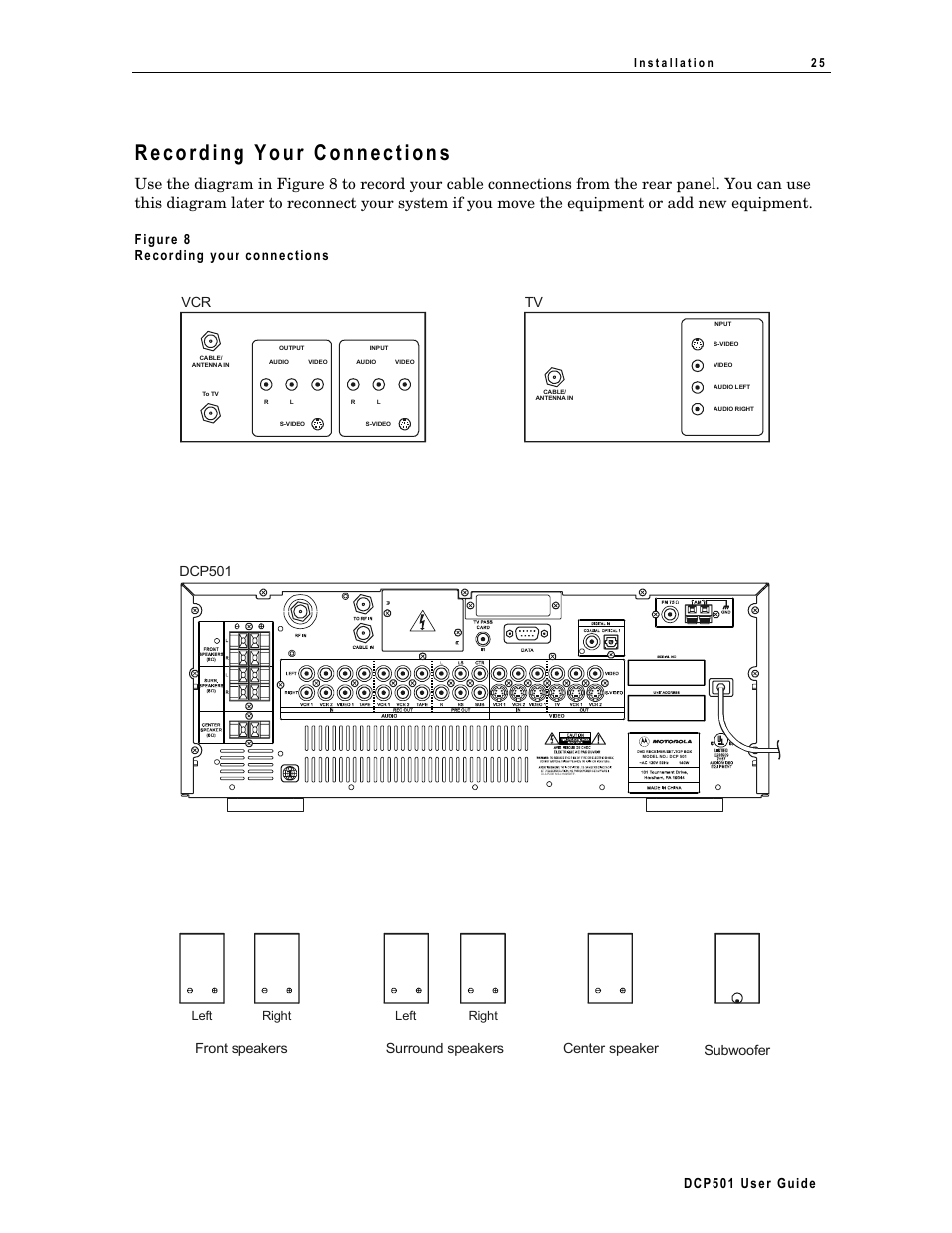 Recording your connections, Dc p5 01 us er guide, Surround speakers | Center speaker subwoofer, Vcr dcp501 tv | Motorola DCP 501 User Manual | Page 35 / 141