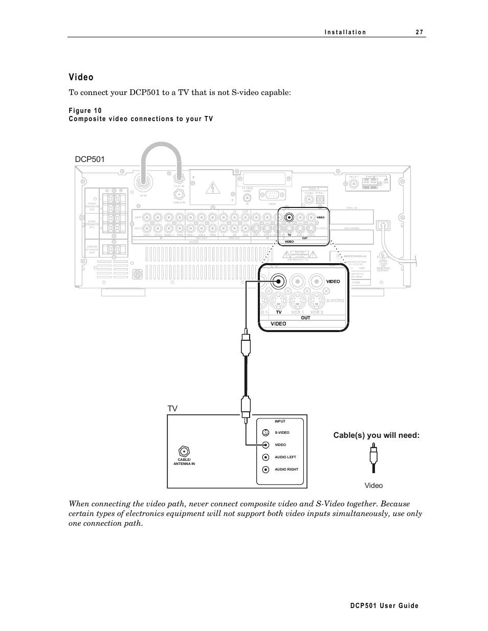 Video, Dcp501 | Motorola DCP 501 User Manual | Page 37 / 141