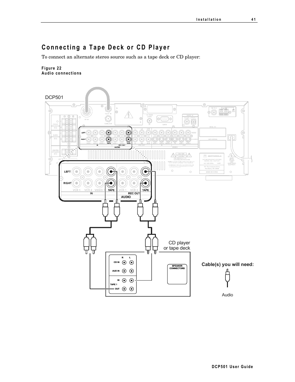 Connecting a tape deck or cd player, Dcp501, Cd player or tape deck | Cable(s) you will need, Dc p5 01 us er guide, Figure 22 audio connections, Audio | Motorola DCP 501 User Manual | Page 51 / 141