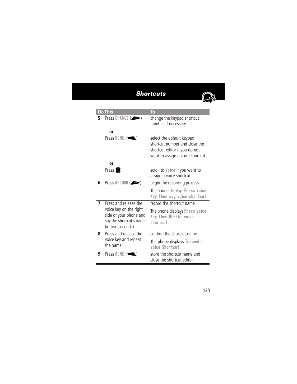 Shortcuts | Motorola 60g User Manual | Page 125 / 222