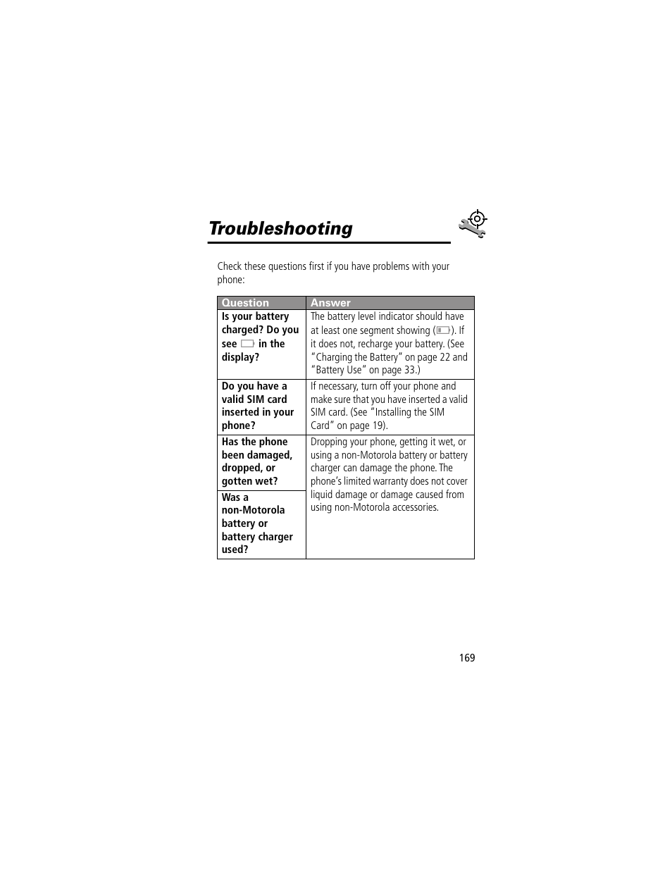 Troubleshooting | Motorola 60g User Manual | Page 171 / 222