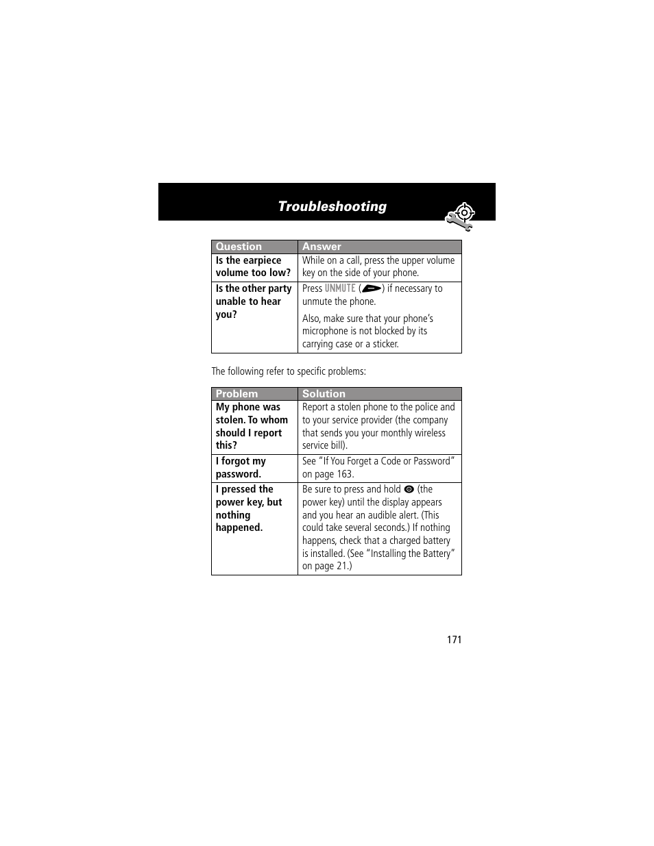 Troubleshooting | Motorola 60g User Manual | Page 173 / 222