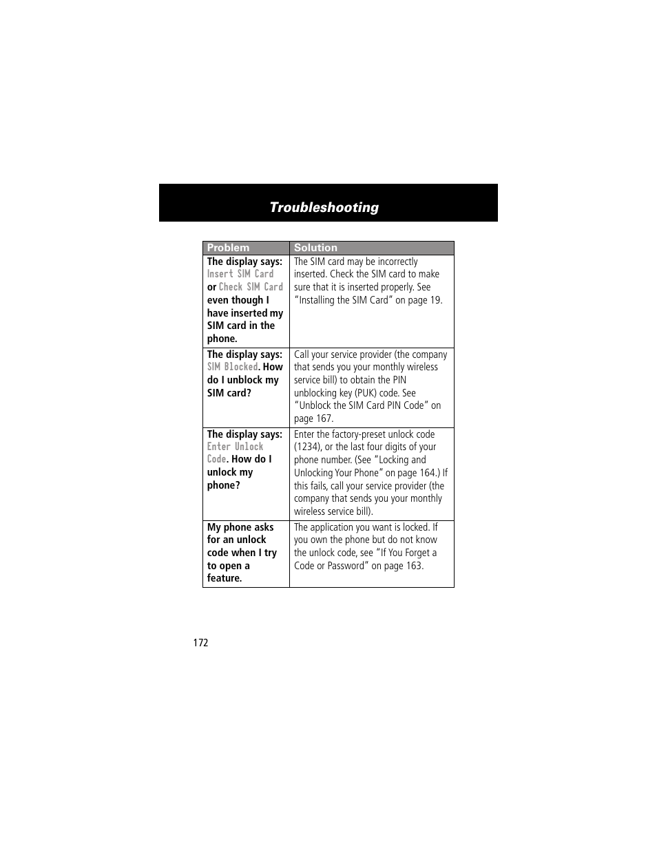 Troubleshooting | Motorola 60g User Manual | Page 174 / 222