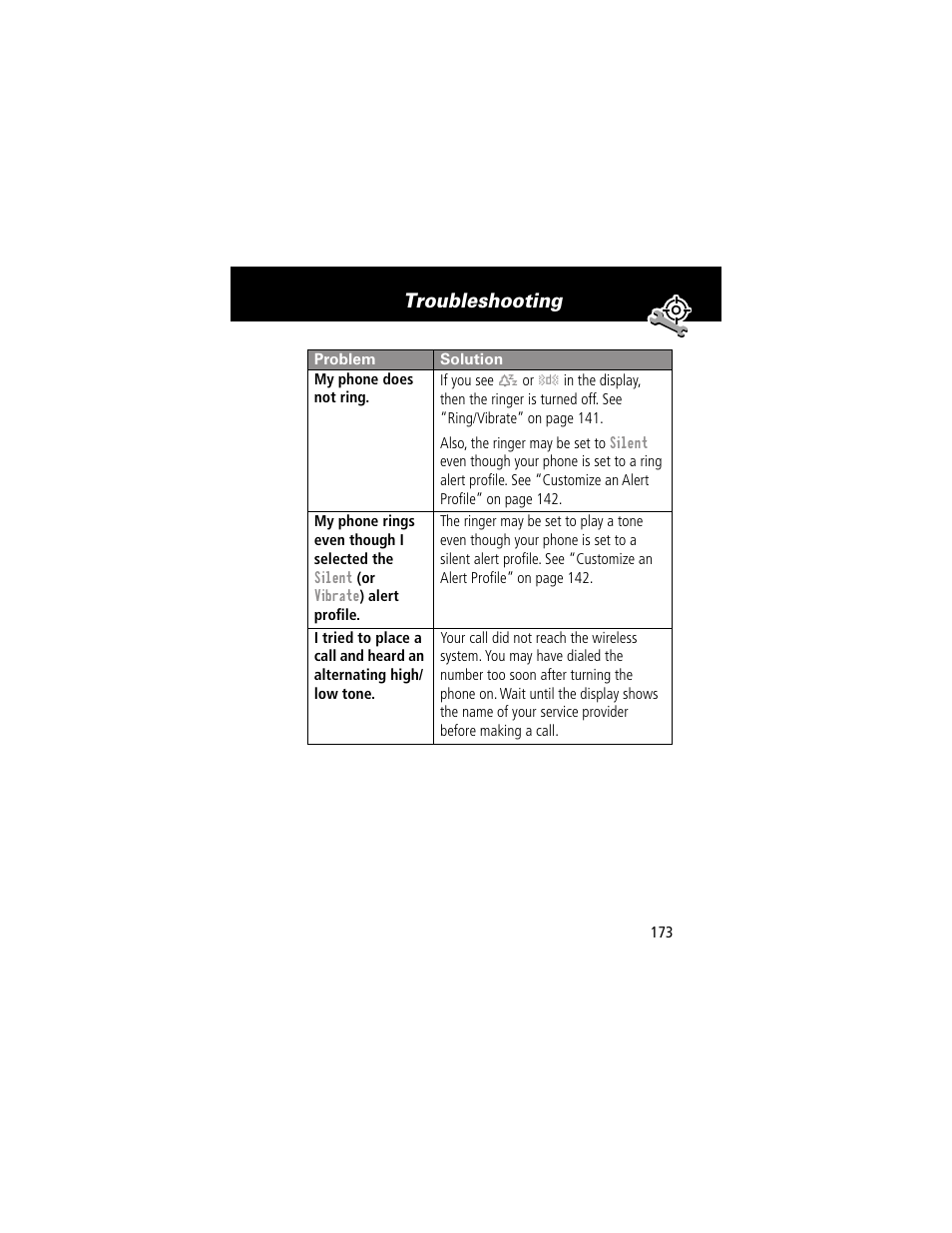 Troubleshooting | Motorola 60g User Manual | Page 175 / 222