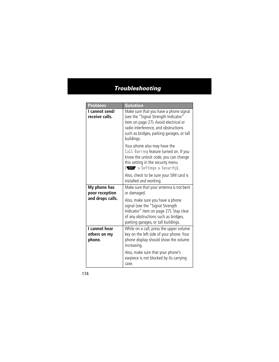 Troubleshooting | Motorola 60g User Manual | Page 176 / 222