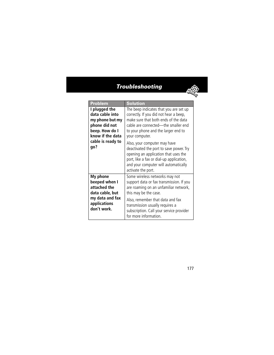 Troubleshooting | Motorola 60g User Manual | Page 179 / 222