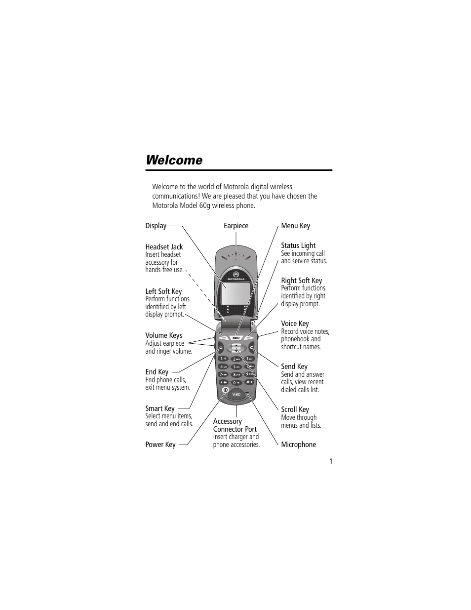 V60 user guide, Welcome | Motorola 60g User Manual | Page 3 / 222
