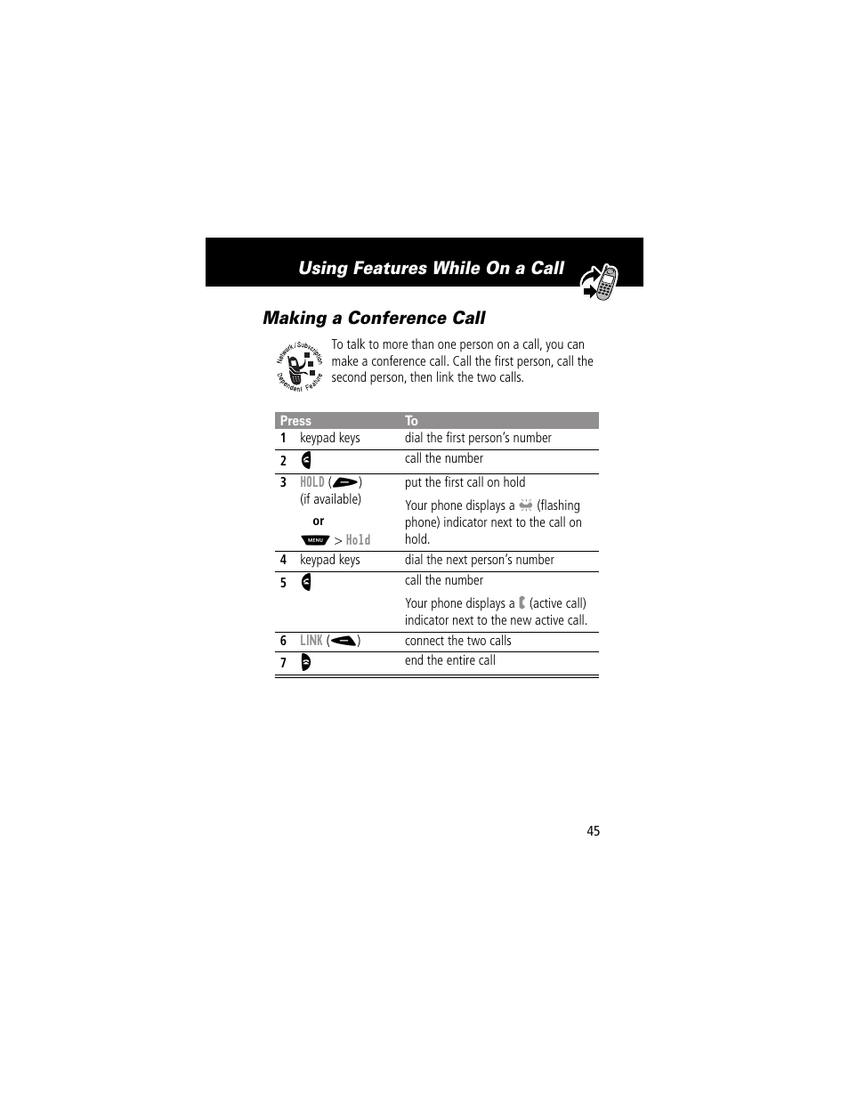 Making a conference call | Motorola 60g User Manual | Page 47 / 222