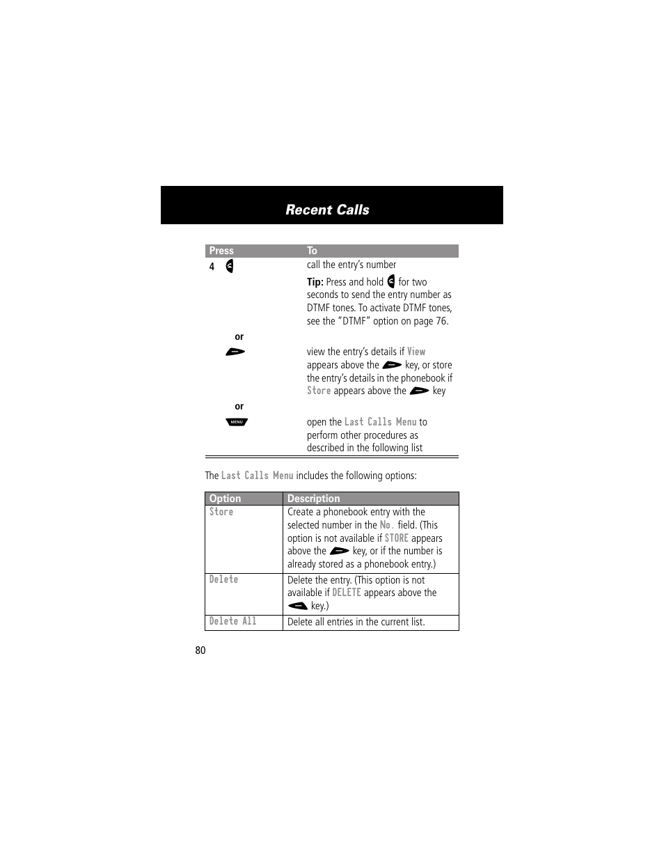 Recent calls | Motorola 60g User Manual | Page 82 / 222