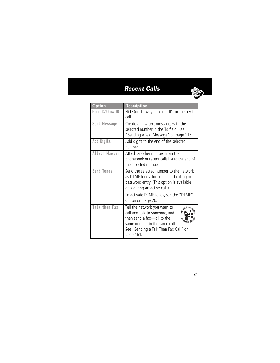 Recent calls | Motorola 60g User Manual | Page 83 / 222