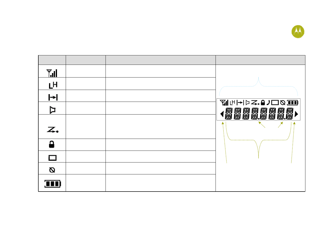 Understanding status icons, Module 1.3 | Motorola P100 User Manual | Page 15 / 53