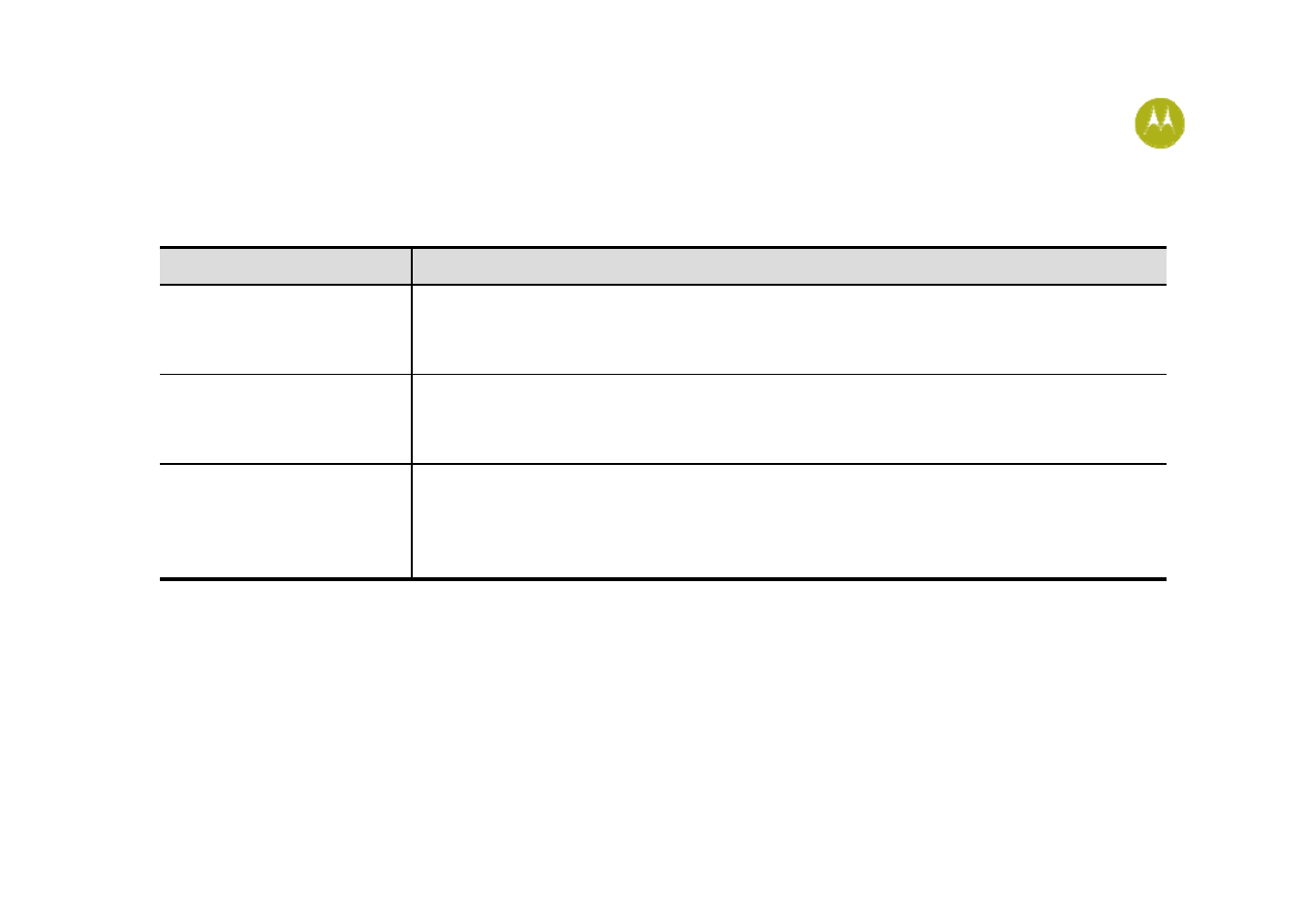 Module 2.2, Signaling features & benefits–dtmf signaling | Motorola P100 User Manual | Page 24 / 53