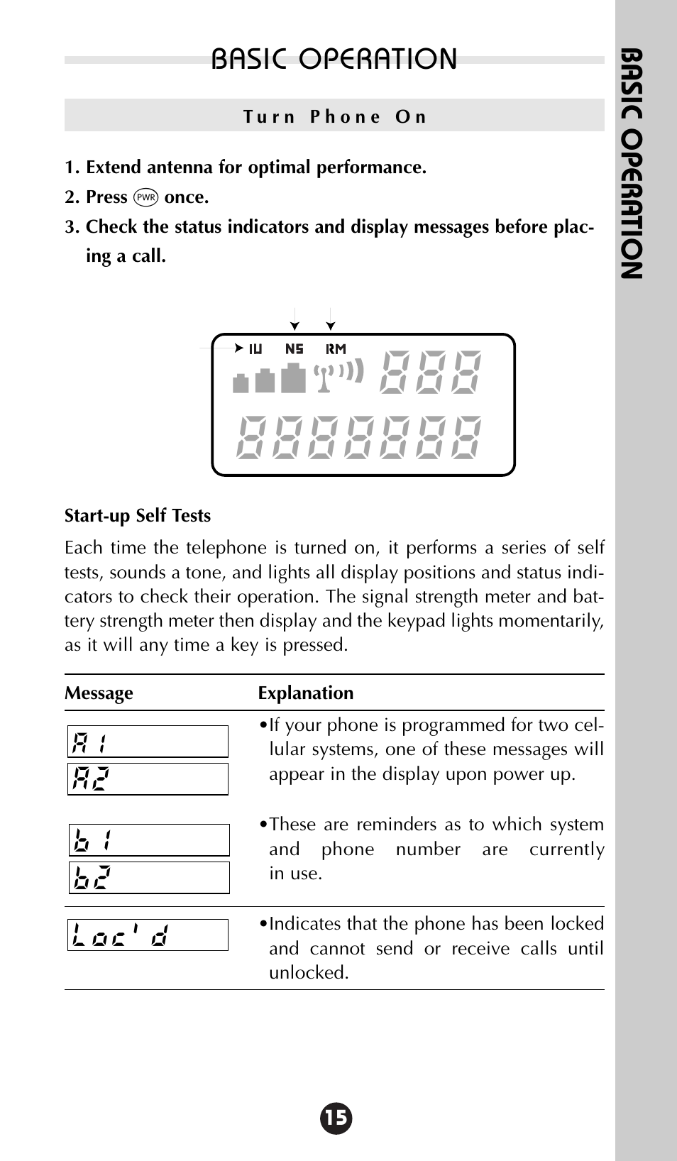 Basic operation, Loc/d, Basic opera tion a2 | B2 b1 | Motorola 68P09396A92-A User Manual | Page 15 / 64