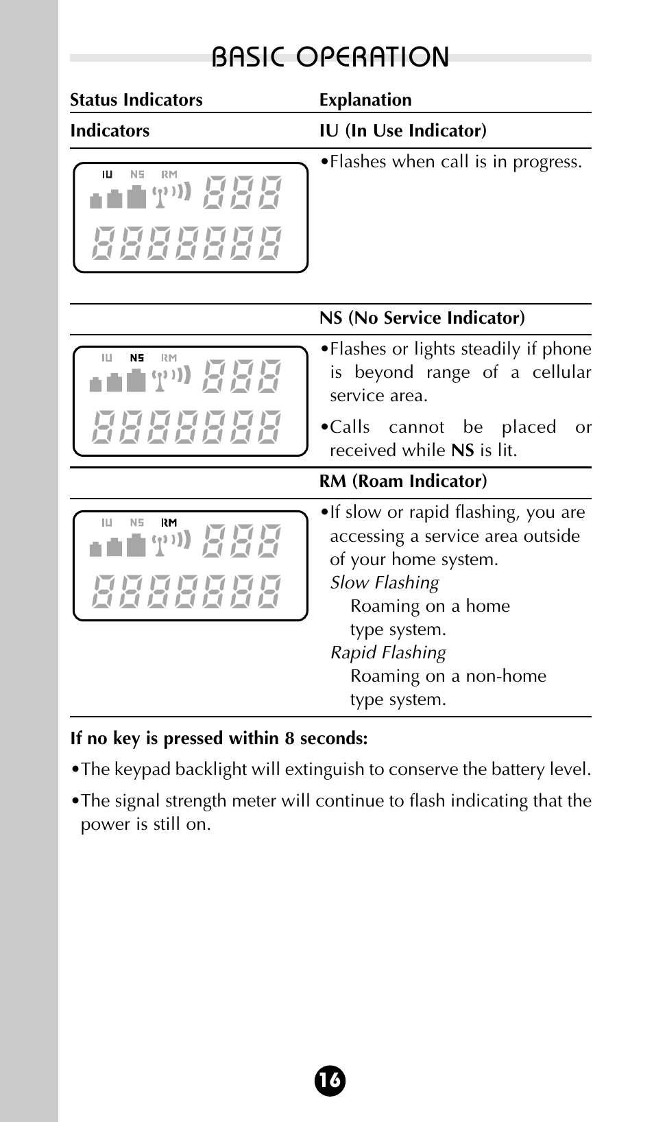 Basic operation | Motorola 68P09396A92-A User Manual | Page 16 / 64