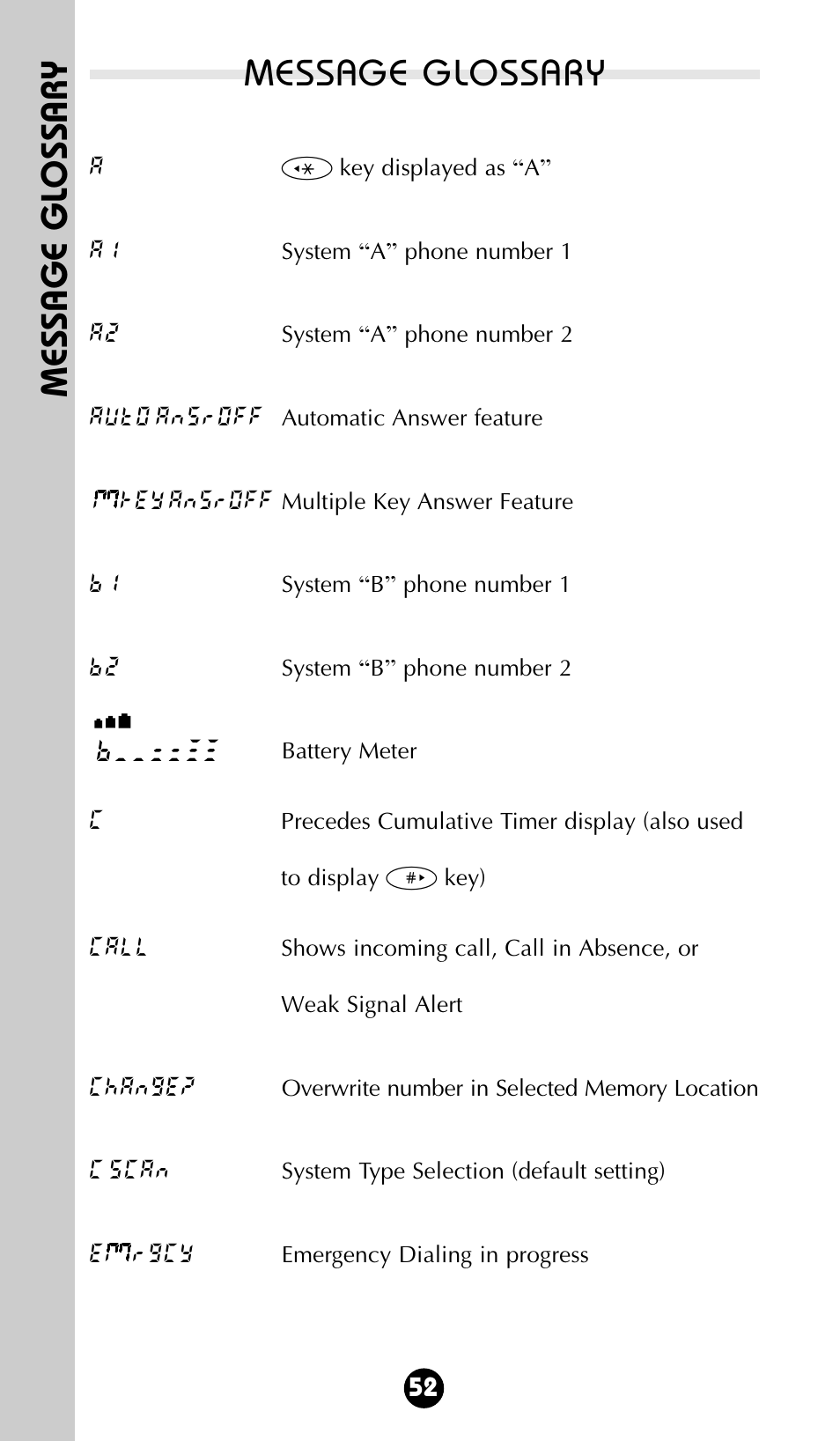 Message glossary, Message glossar y | Motorola 68P09396A92-A User Manual | Page 52 / 64