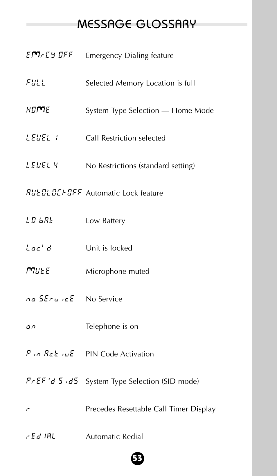 Message glossary | Motorola 68P09396A92-A User Manual | Page 53 / 64