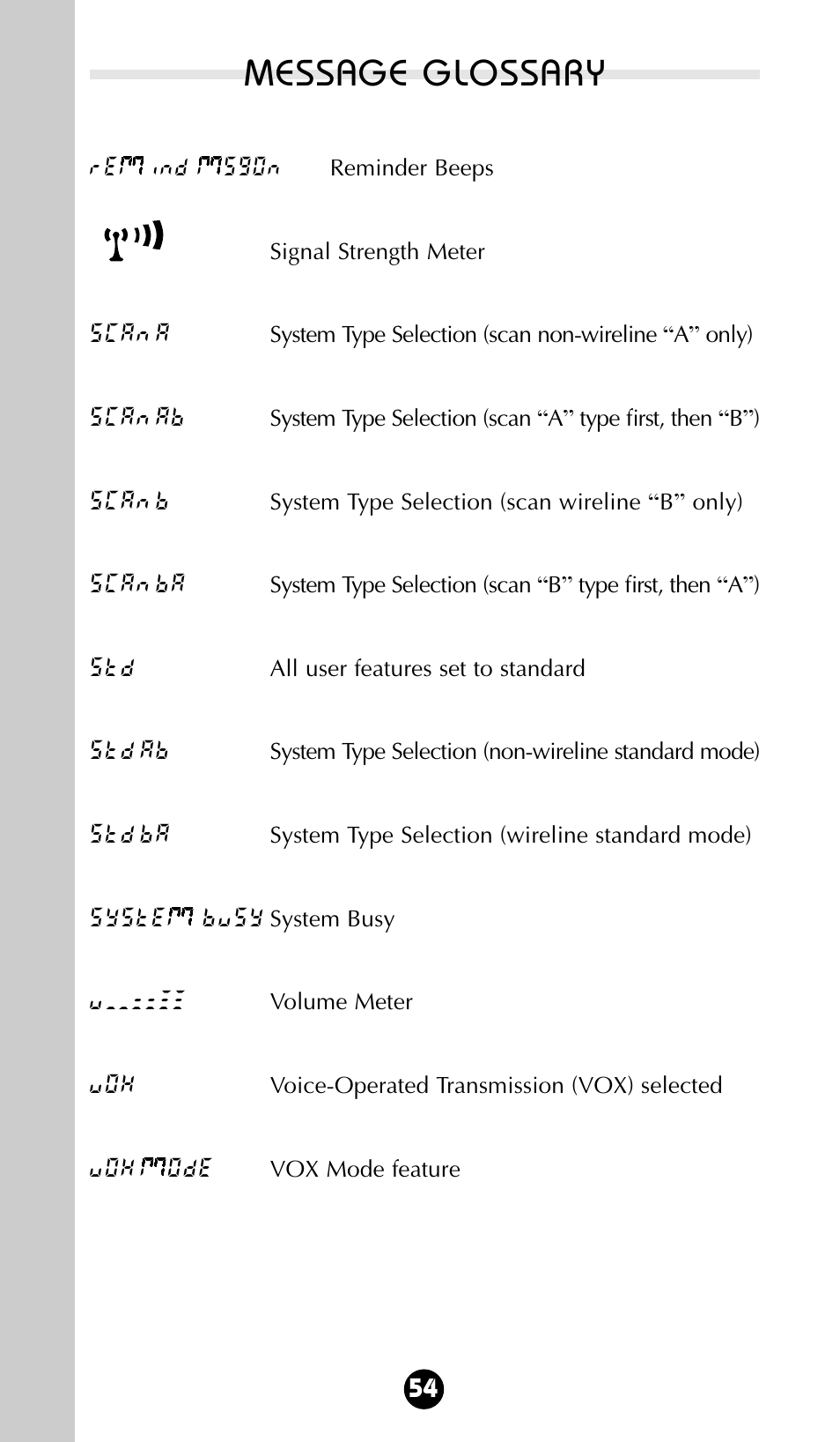 Message glossary | Motorola 68P09396A92-A User Manual | Page 54 / 64