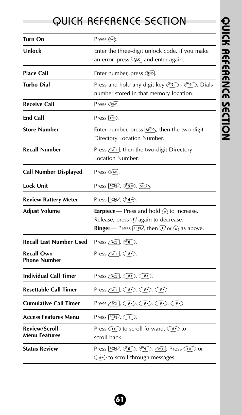 Quick reference | Motorola 68P09396A92-A User Manual | Page 61 / 64