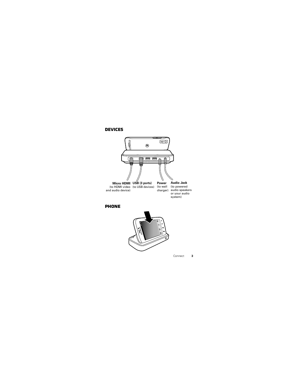 Devices, Phone, Devices phone | Motorola PHOTON SJYN0827A User Manual | Page 5 / 38