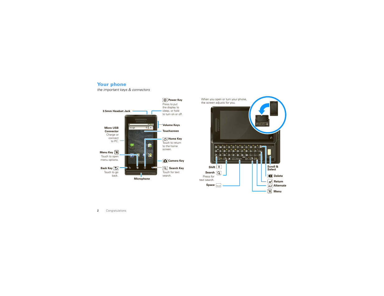 Your phone | Motorola DROID 68000202474-B User Manual | Page 4 / 58