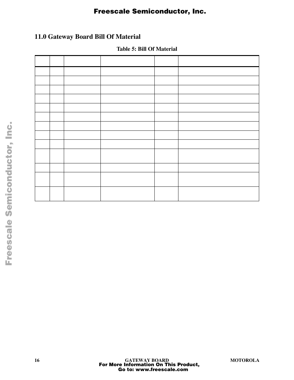 0 gateway board bill of material, Freescale semiconductor, inc | Motorola VL-RISC MCF5202 User Manual | Page 16 / 19