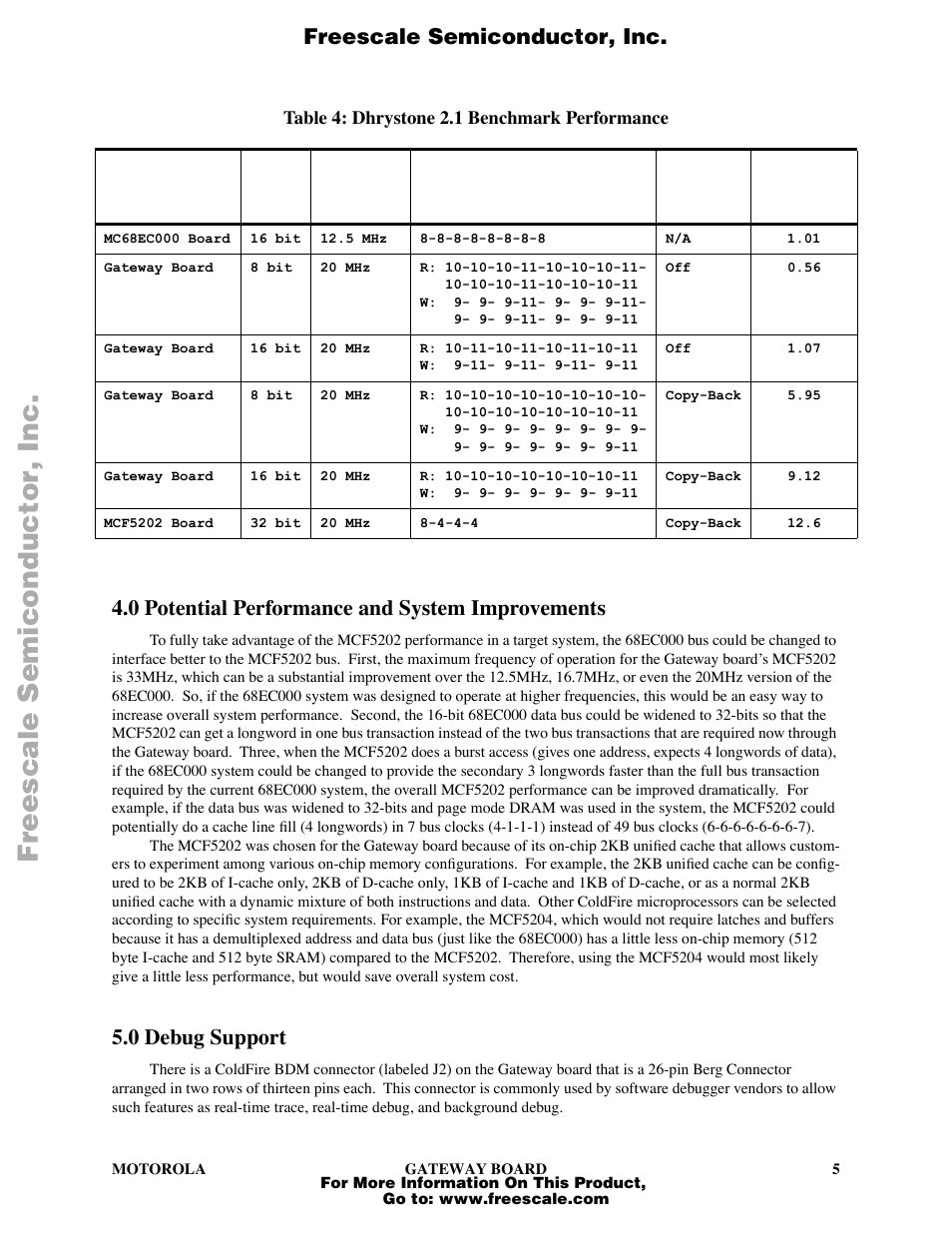 Motorola VL-RISC MCF5202 User Manual | Page 5 / 19