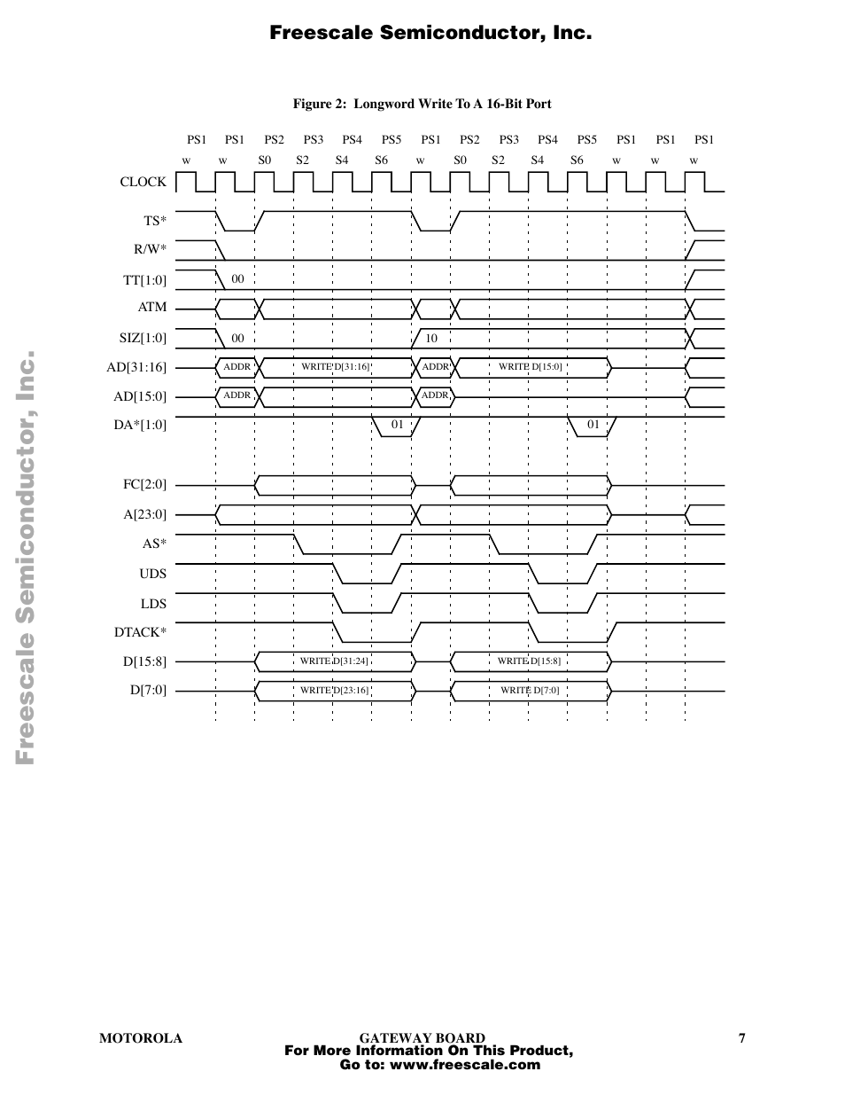 Freescale semiconductor, inc | Motorola VL-RISC MCF5202 User Manual | Page 7 / 19