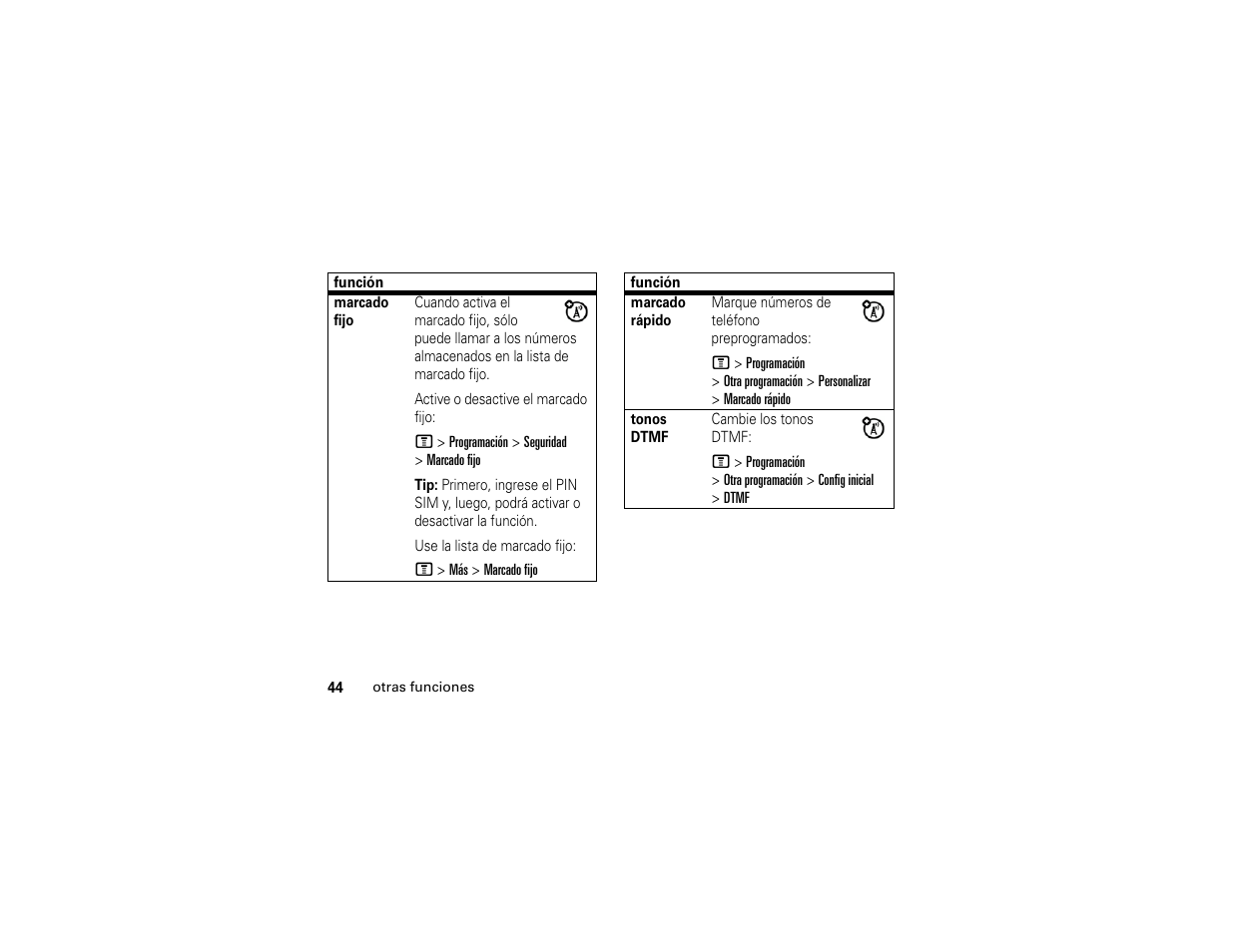 Motorola C139 User Manual | Page 128 / 174