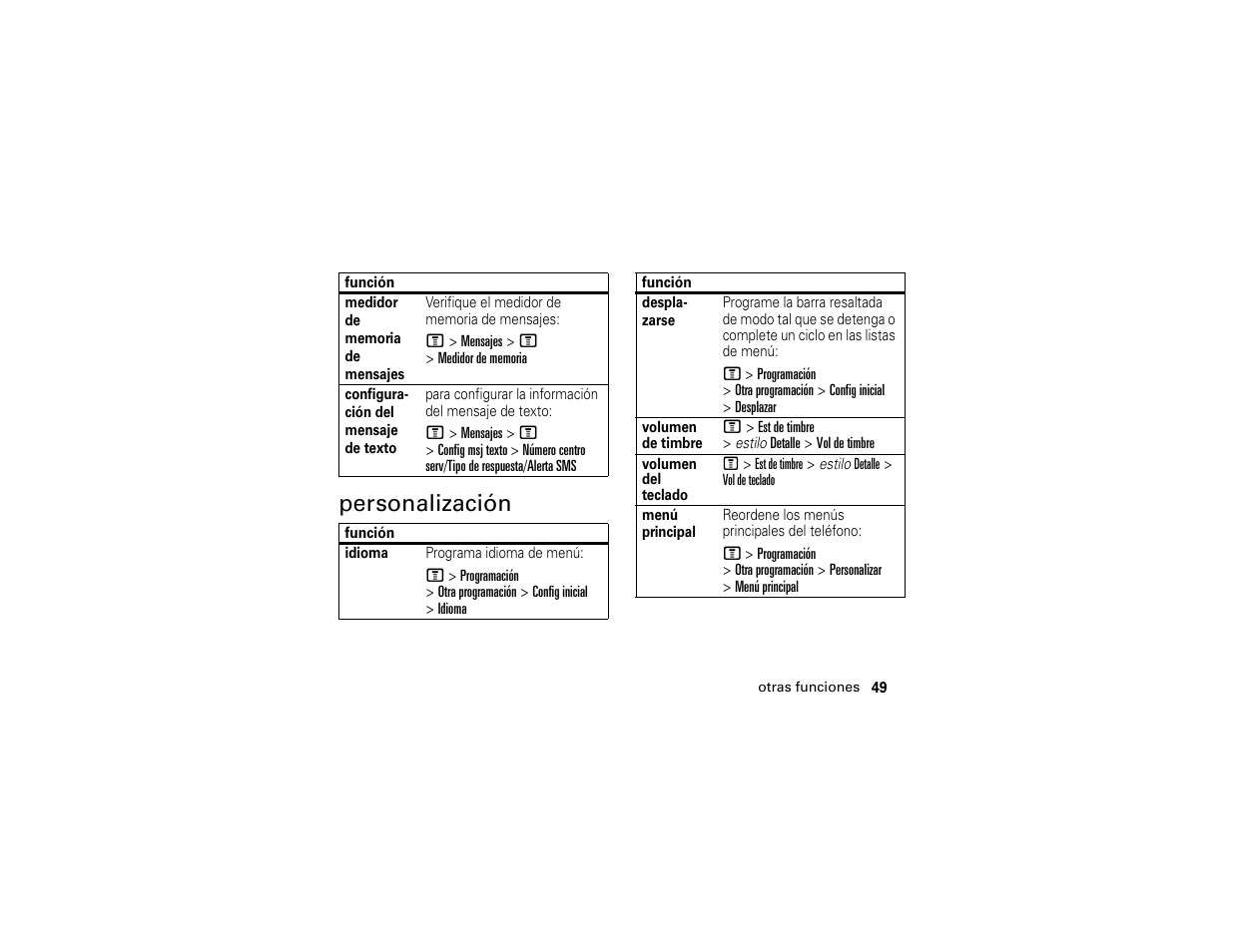 Personalización | Motorola C139 User Manual | Page 133 / 174