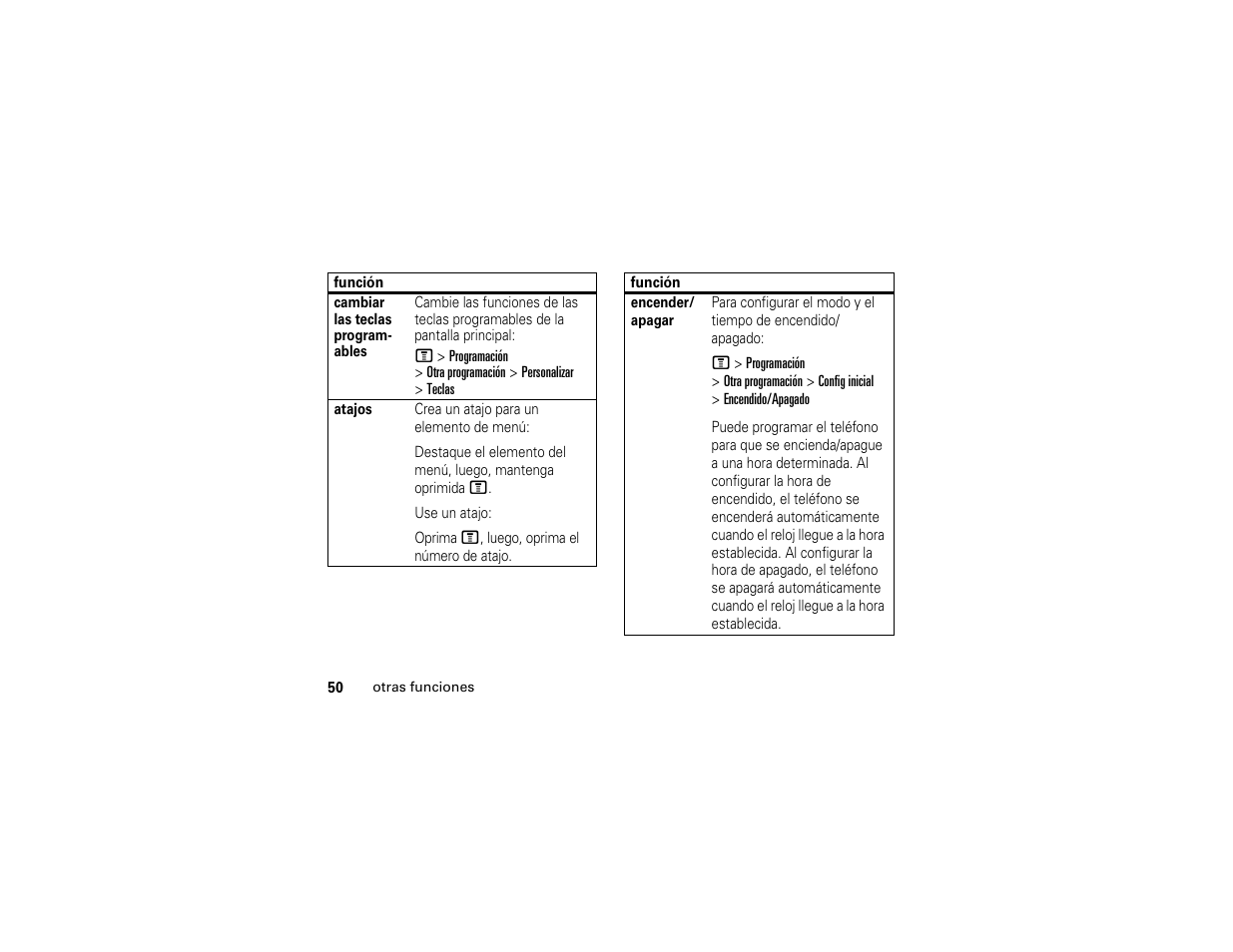 Motorola C139 User Manual | Page 134 / 174