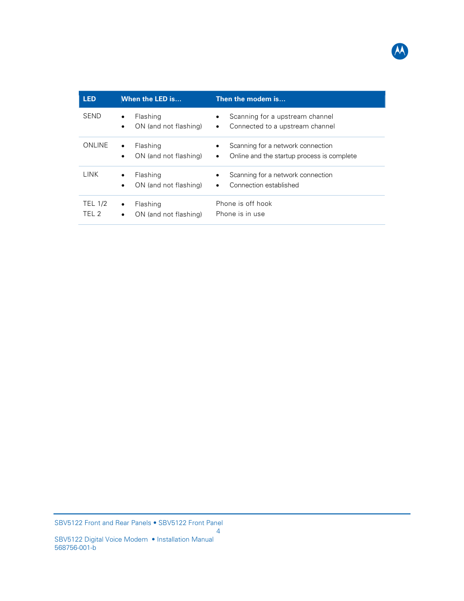 Motorola DIGITAL VOICE MODEM SBV5122 User Manual | Page 12 / 24
