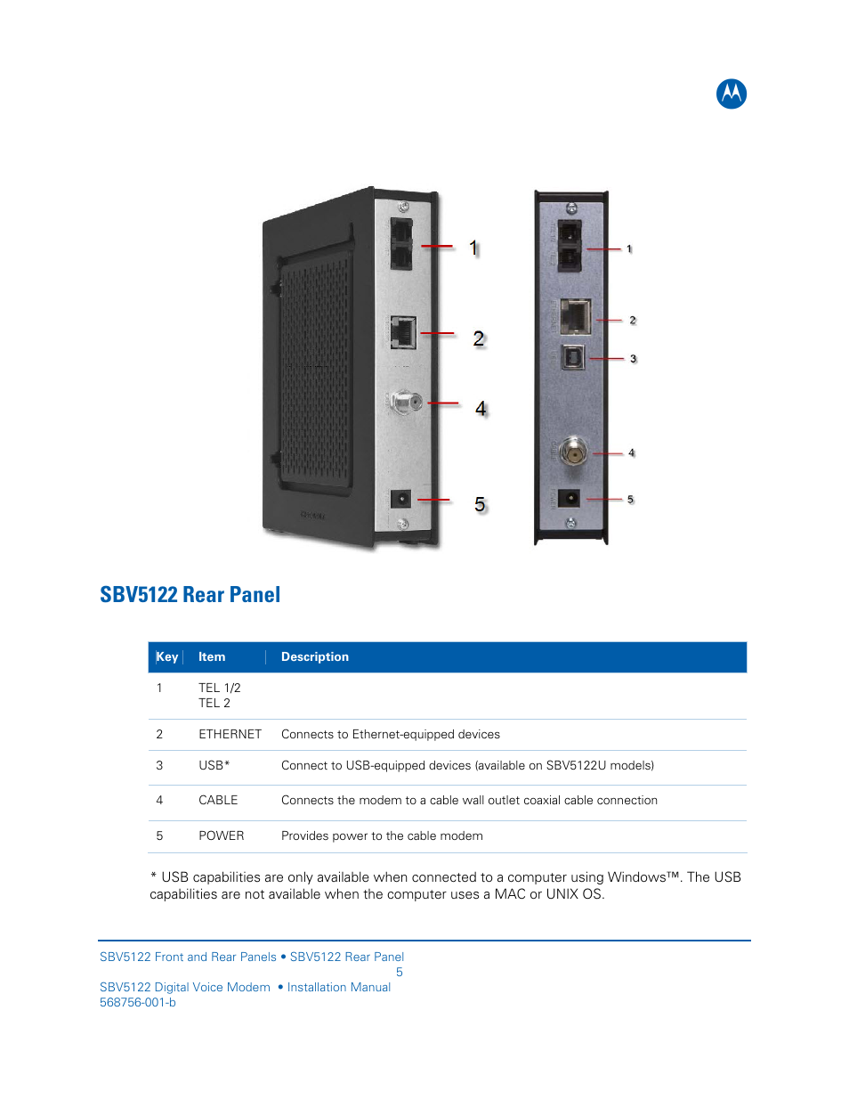 Sbv5122 rear panel | Motorola DIGITAL VOICE MODEM SBV5122 User Manual | Page 13 / 24