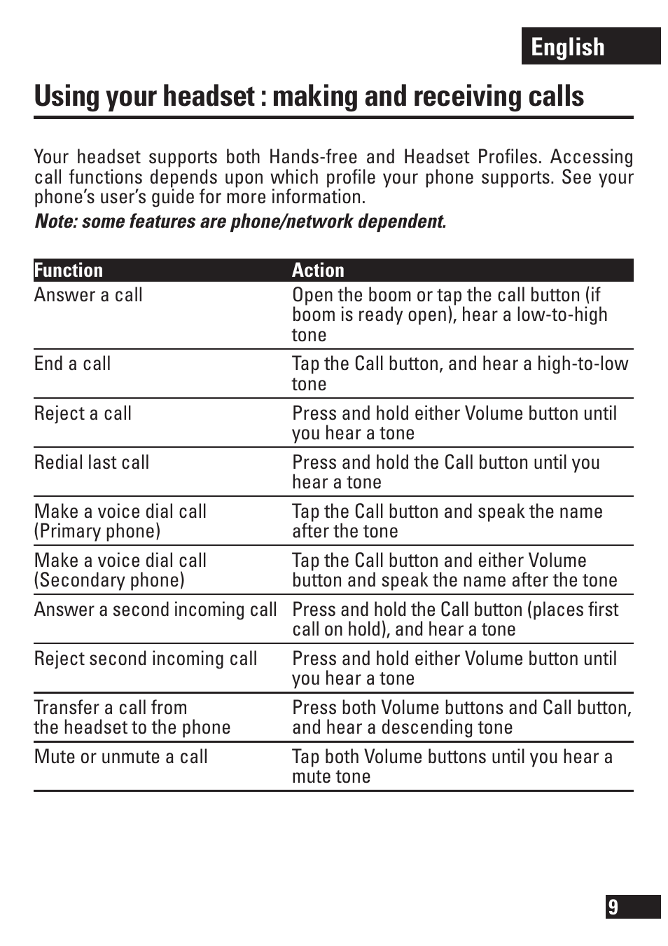 Using your headset : making and receiving calls, English | Motorola MOTOPURE H15 User Manual | Page 10 / 14