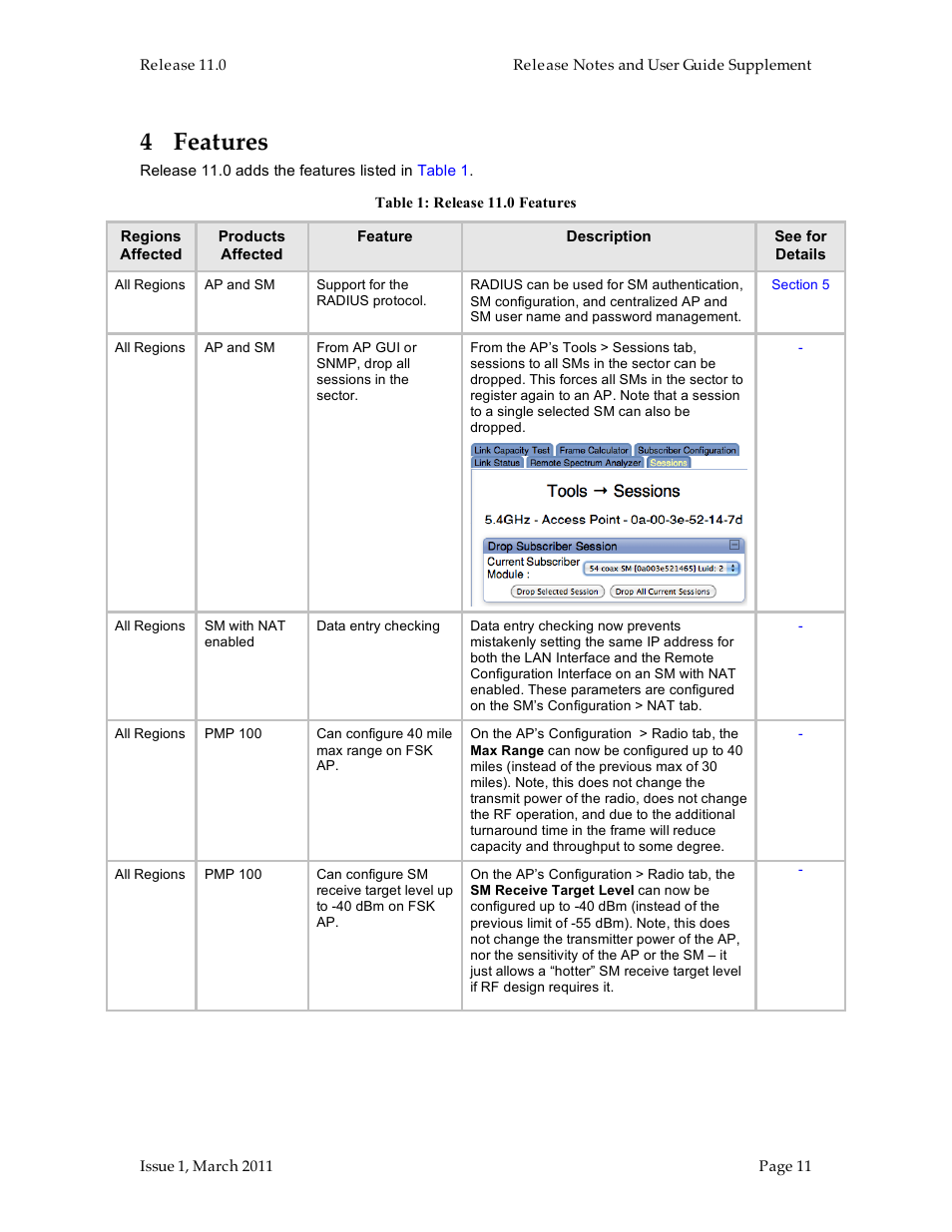 4 features | Motorola Canopy FSK and OFDM radios PTP 100 (FSK) User Manual | Page 11 / 56