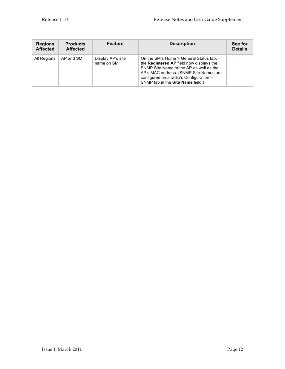 Motorola Canopy FSK and OFDM radios PTP 100 (FSK) User Manual | Page 12 / 56