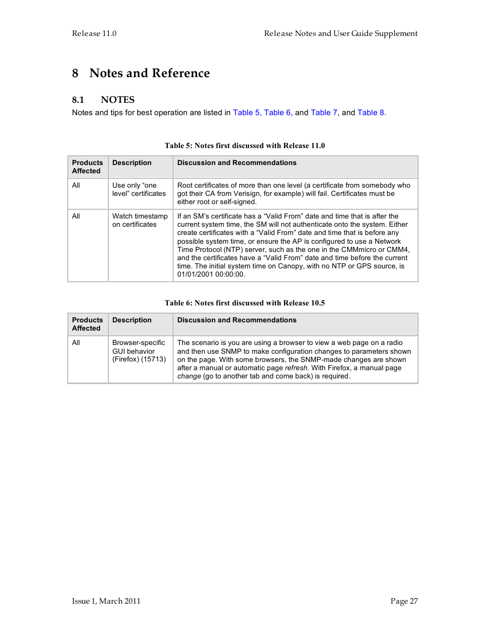 Motorola Canopy FSK and OFDM radios PTP 100 (FSK) User Manual | Page 27 / 56