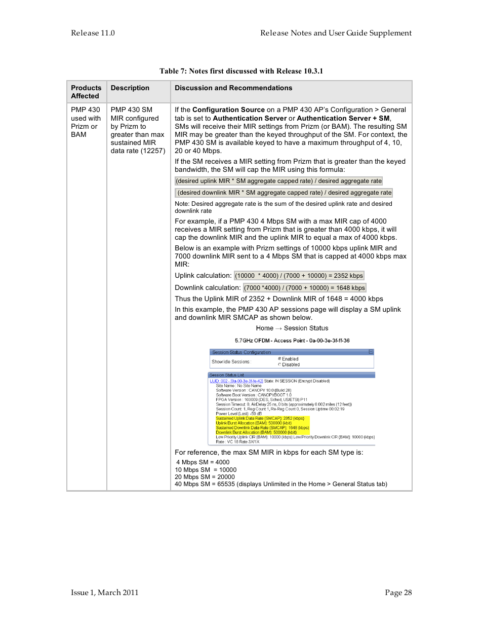 Motorola Canopy FSK and OFDM radios PTP 100 (FSK) User Manual | Page 28 / 56