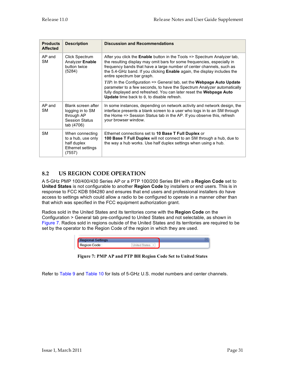 Motorola Canopy FSK and OFDM radios PTP 100 (FSK) User Manual | Page 31 / 56