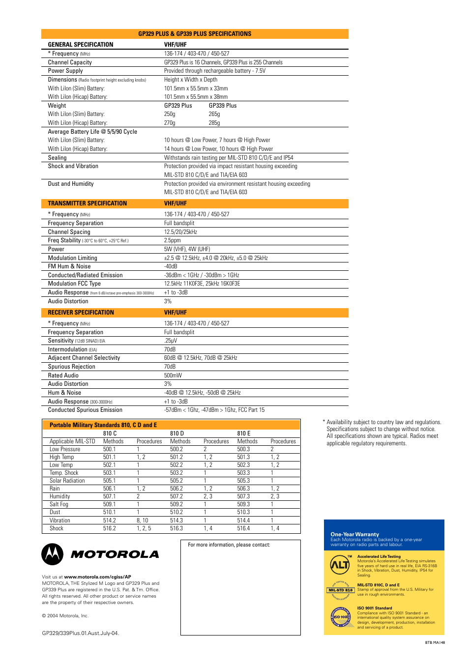 Motorola Professional Portable Radio GP329 PLUS User Manual | Page 6 / 6