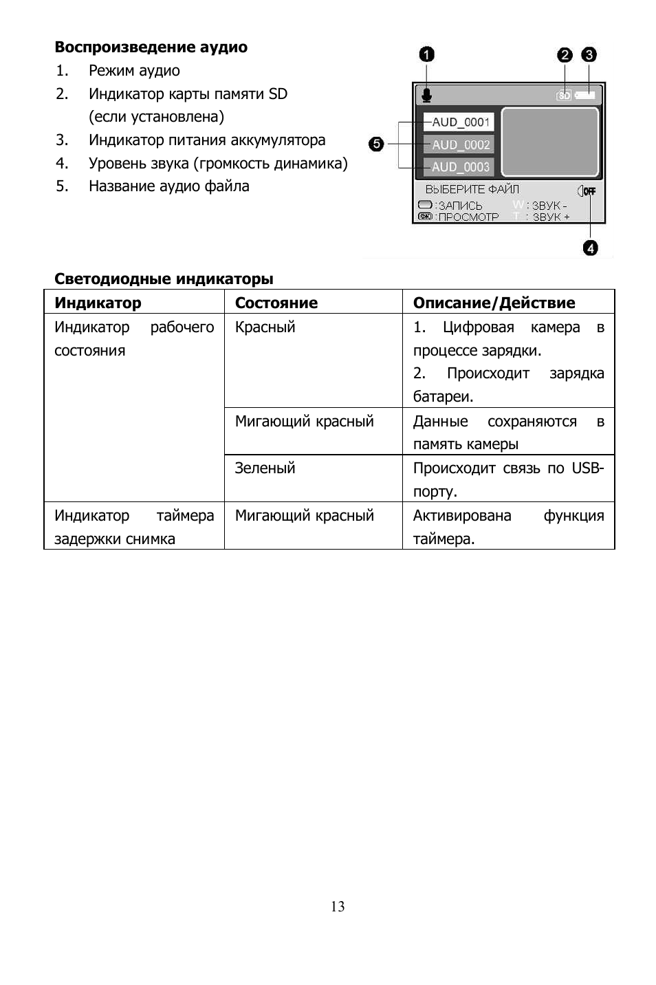 Hyundai H-DC5341 User Manual | Page 13 / 68