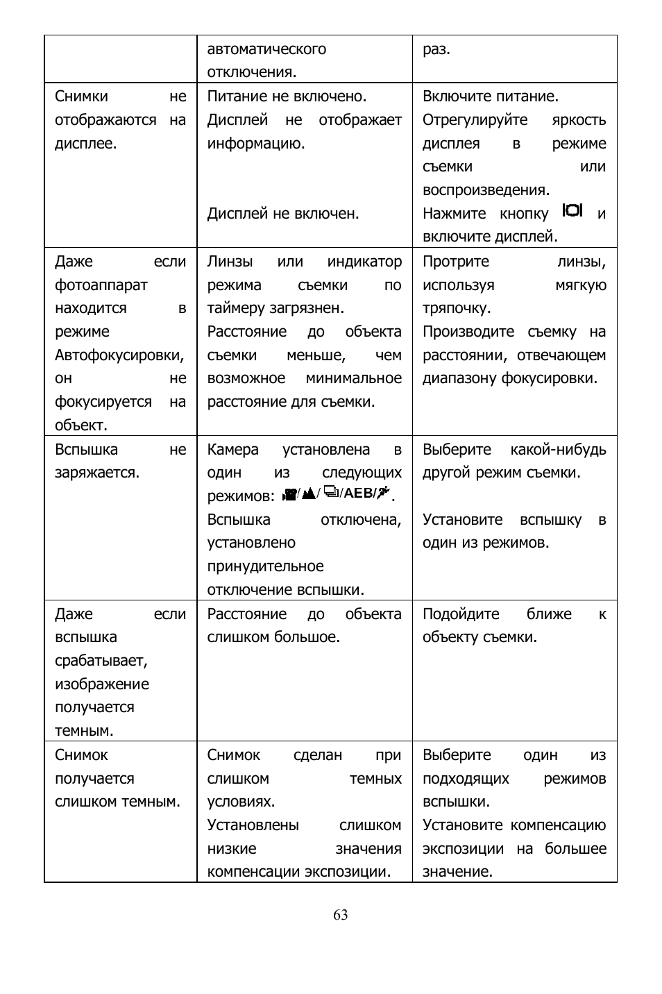 Hyundai H-DC5341 User Manual | Page 63 / 68