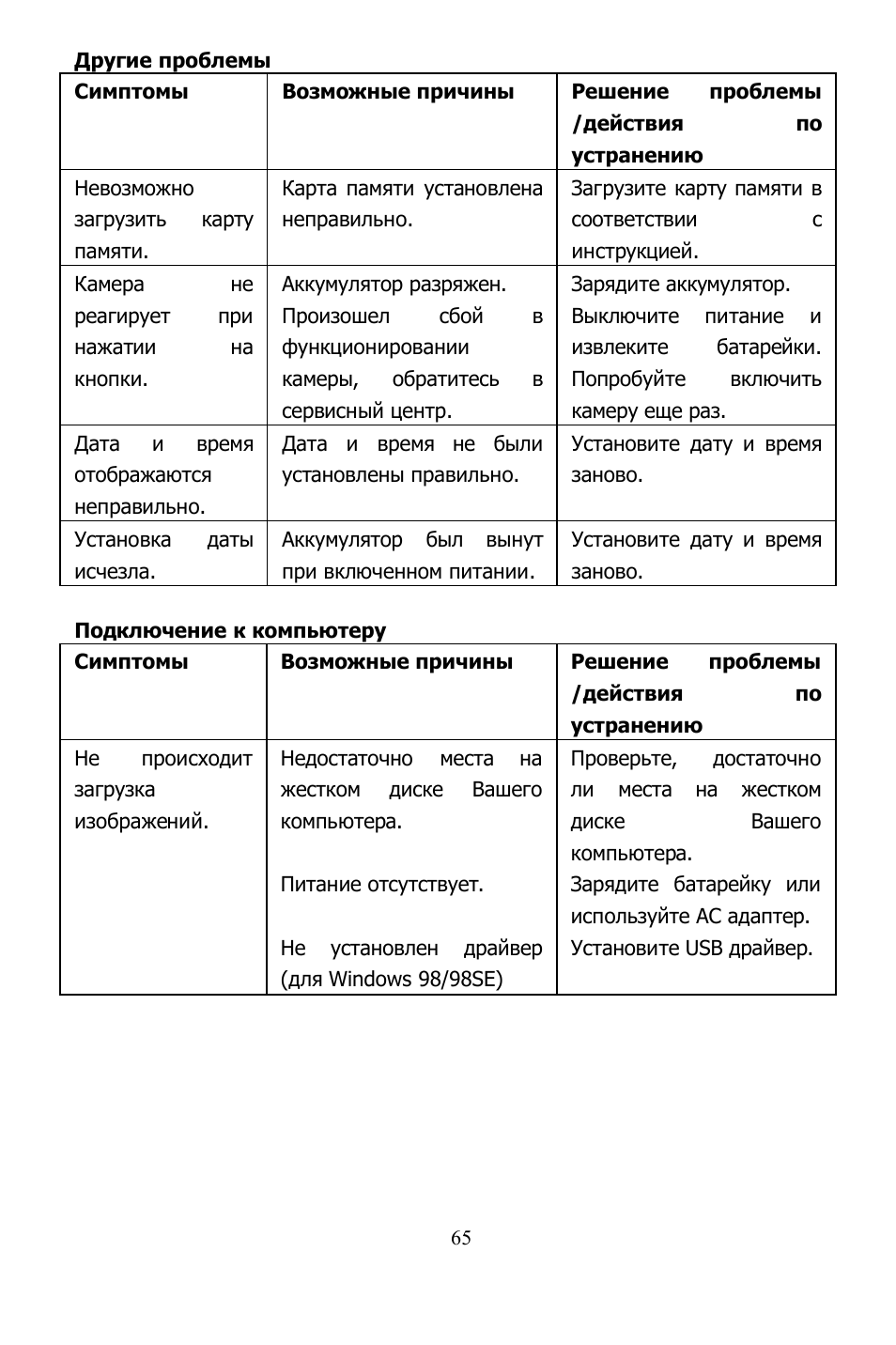 Hyundai H-DC5341 User Manual | Page 65 / 68