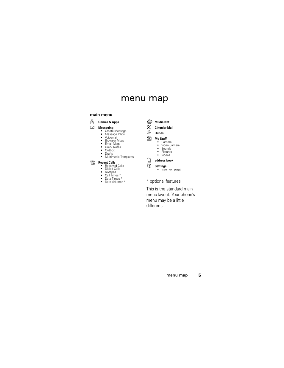 Menu map | Motorola HELLOMOTO SLVR L7 User Manual | Page 5 / 104