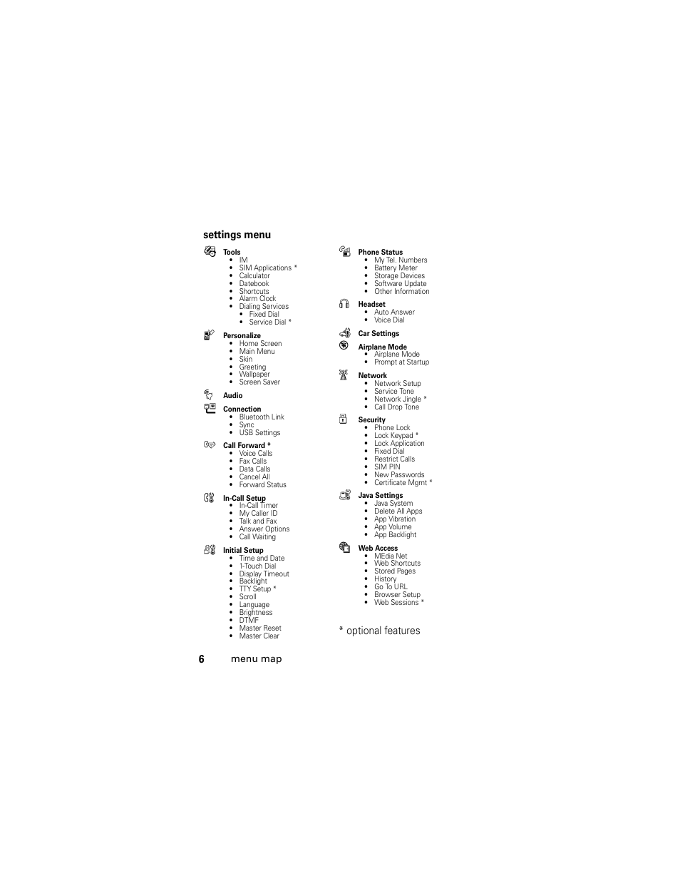 Motorola HELLOMOTO SLVR L7 User Manual | Page 6 / 104