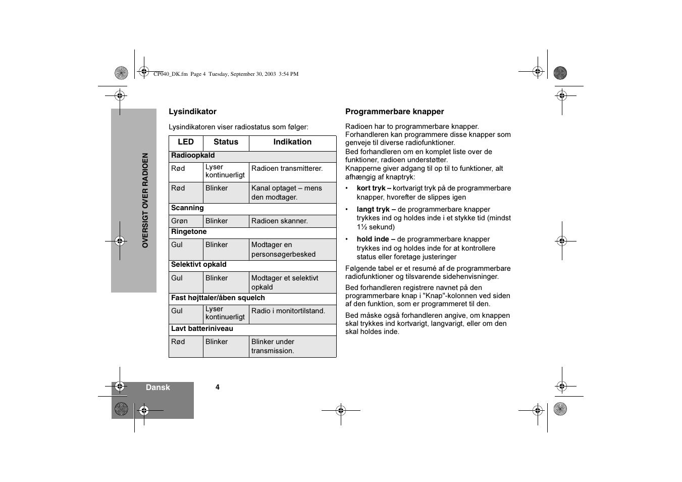 Motorola CP040 User Manual | Page 102 / 292