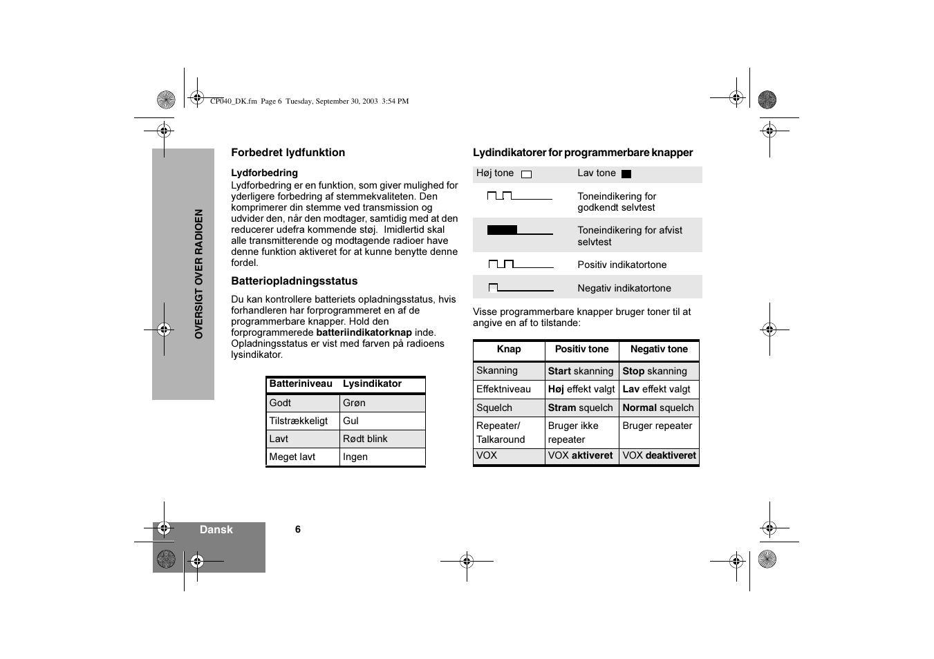 Motorola CP040 User Manual | Page 104 / 292