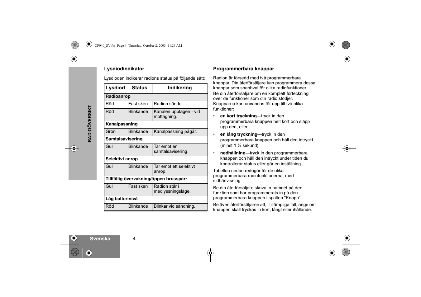 Motorola CP040 User Manual | Page 118 / 292