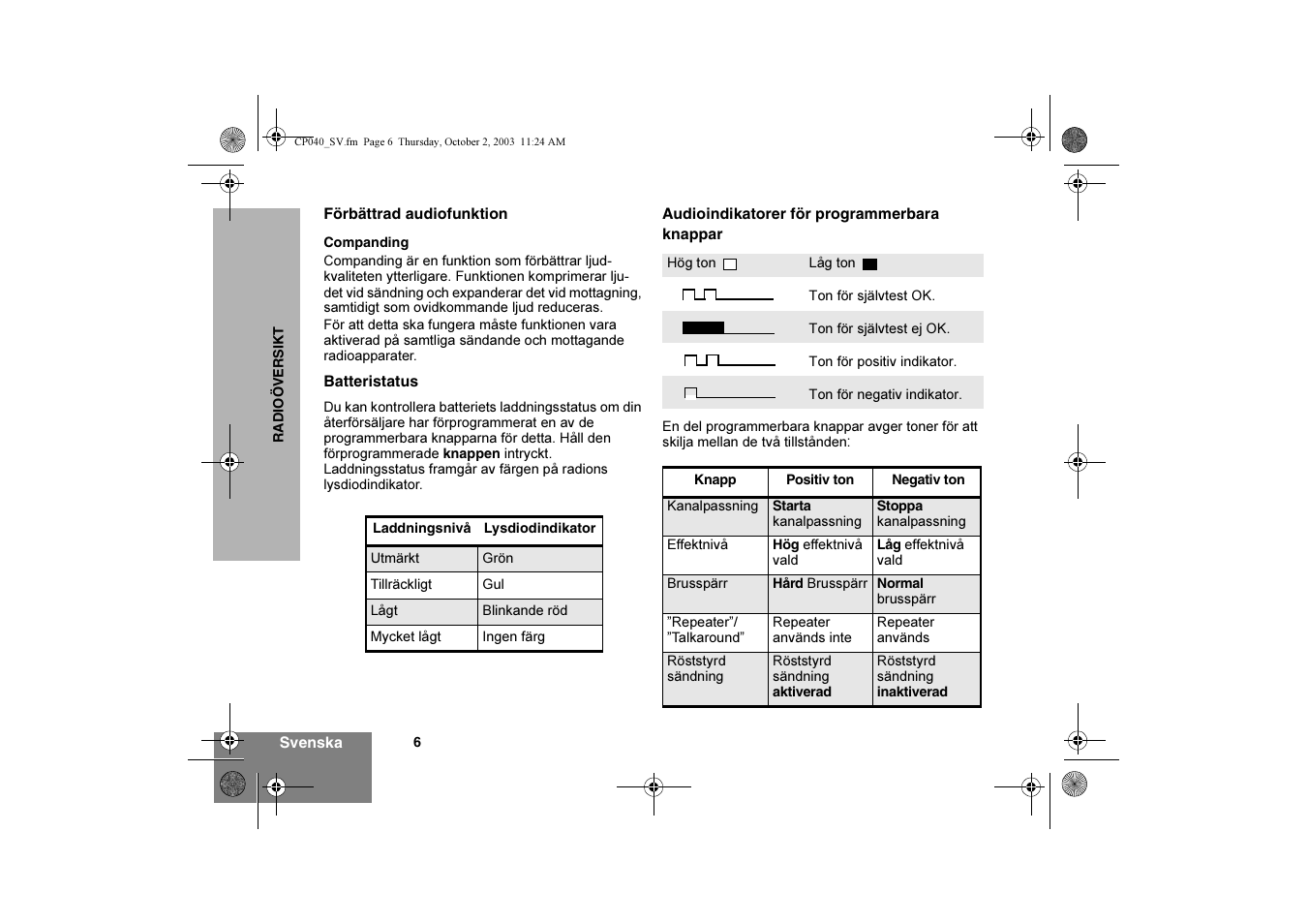 Motorola CP040 User Manual | Page 120 / 292