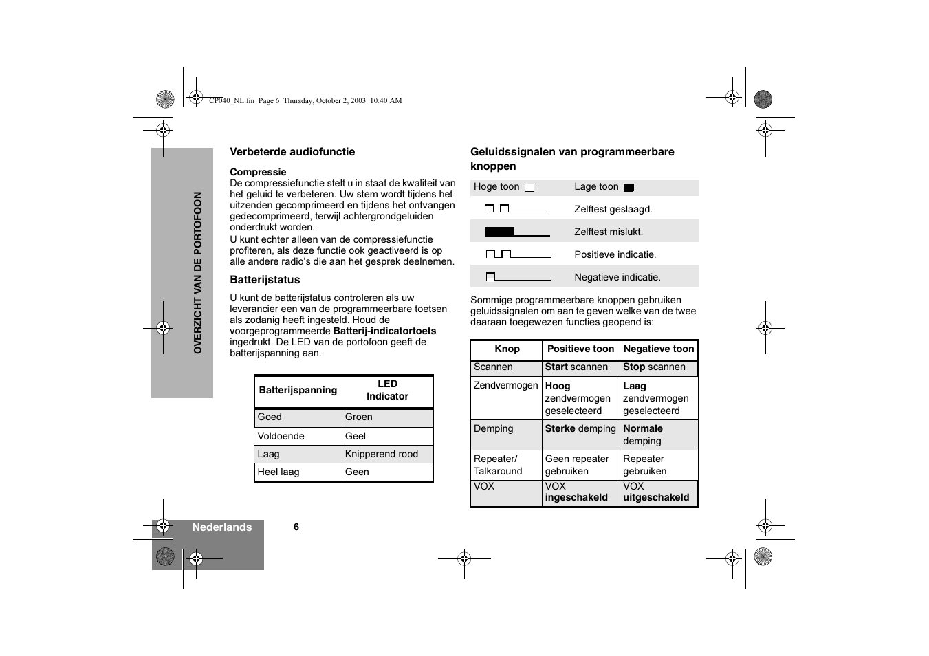 Motorola CP040 User Manual | Page 136 / 292