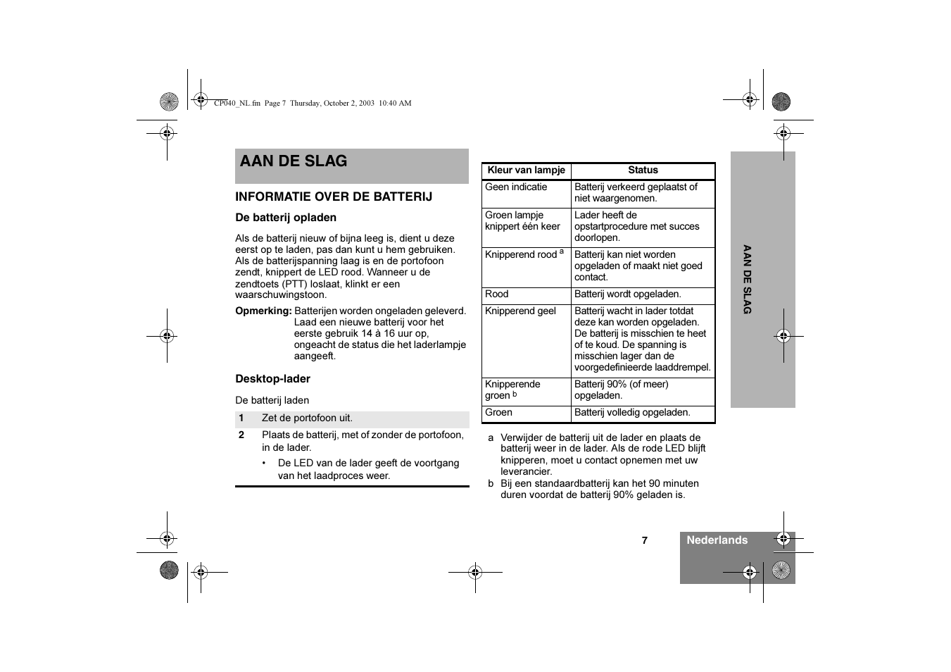 Aan de slag | Motorola CP040 User Manual | Page 137 / 292